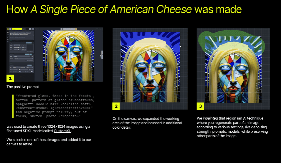 A Single Piece of American Cheese